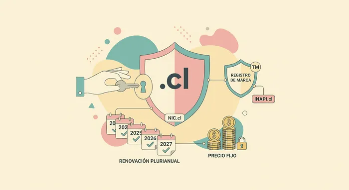 Qué es NIC Chile y cómo te ayuda con el .CL de tu sitio web (guía 2026)