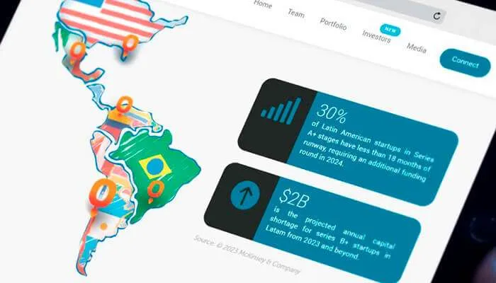 Sitio web corporativo para WeBoost